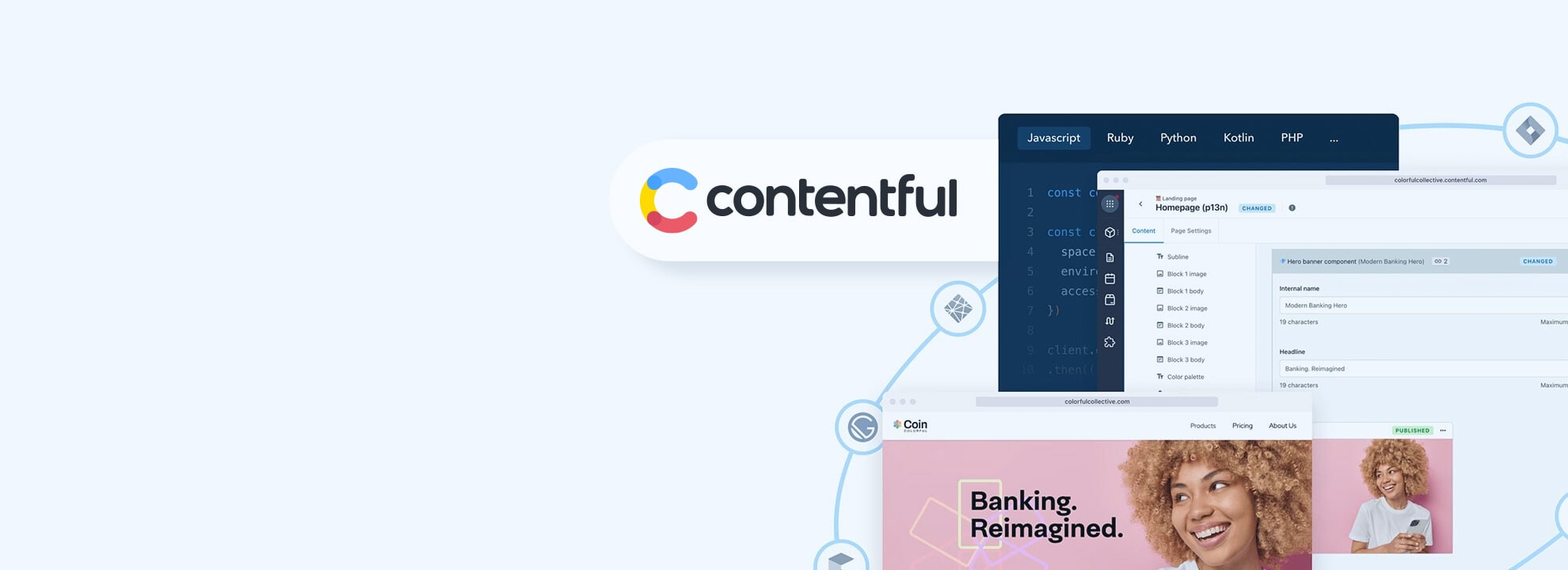 Contentful Agentur